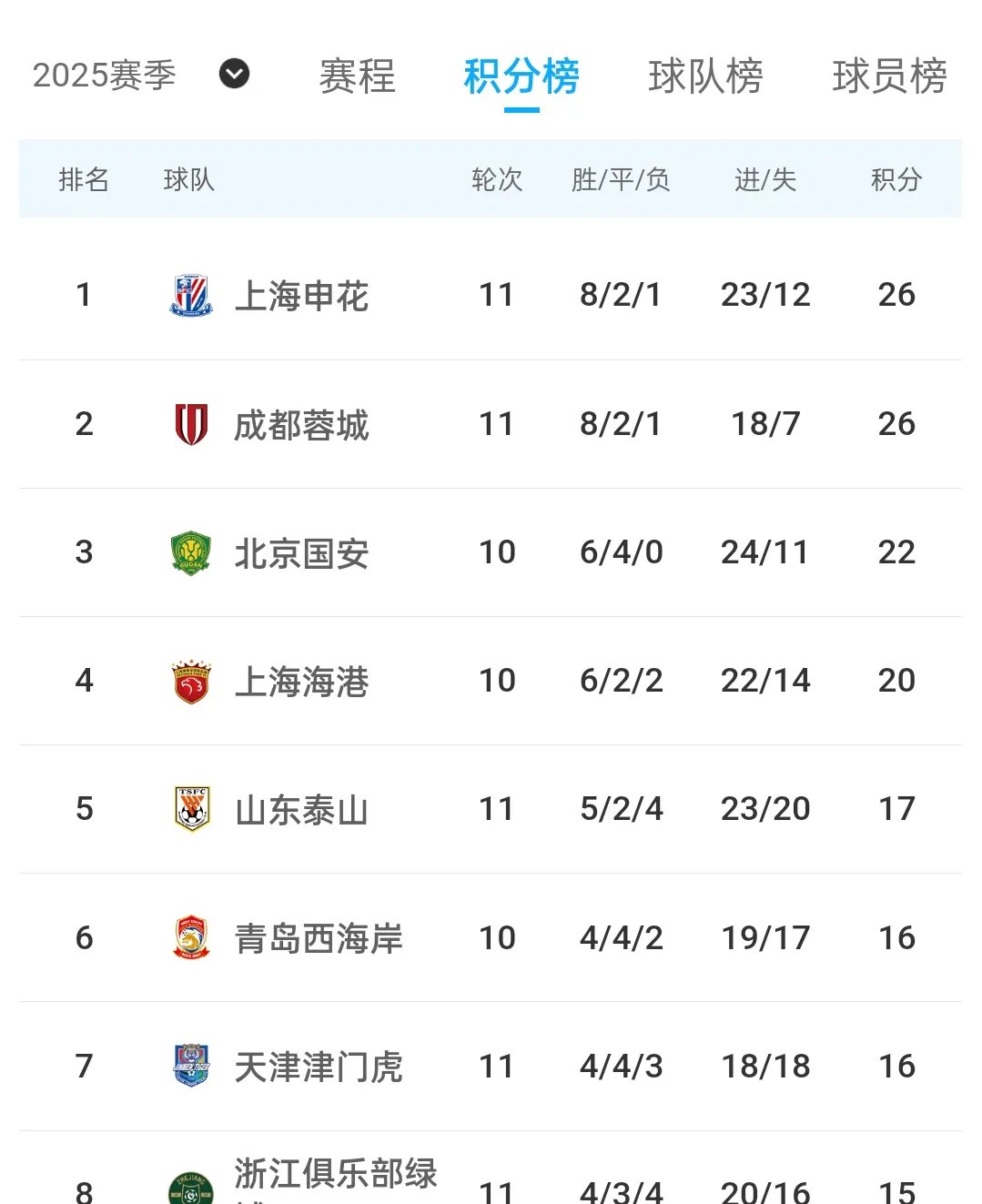 关于赛地聚焦——NBA总决赛国际比赛日热度飙升，成都蓉城刷新队史纪录，媒体盛赞，细节决定成败的信息-欧宝体育