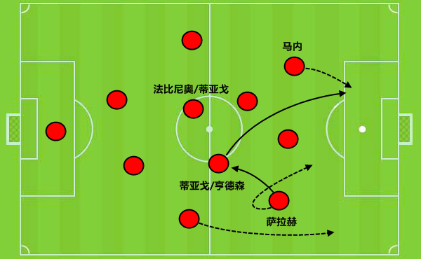关于今夜突围战来临，门兴格拉德巴赫围绕欧超杯战术微调，媒体盛赞，球探报告显示潜力的信息